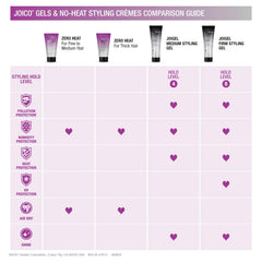 Joico JoiGel Firm on textured hair achieving beachy, voluminous definition.