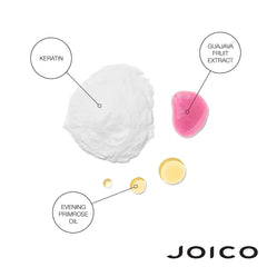 Joico K-PAK Daily Shampoo close-up - keratin complex strengthens hair