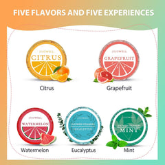 JoJowell grapefruit citrus scent display emphasizes bright mood-boosting shower experience.