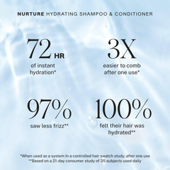 JVN Nurture conditioner application on mid-lengths locks in moisture.