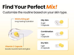 K-SECRET Seoul 1988 Niacinamide Capsule Cream Yuja extract visual indicating citrus antioxidant care