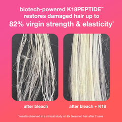 K18 hair-glow-softness-after-use shot hints smoother, more luminous strands.
