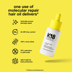 K18 Molecular Repair Hair Oil close-up dispensing on damp strands for stronger hair.