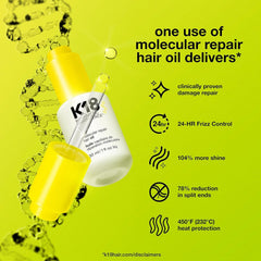 K18 oil on hair surface enhances shine and color vibrancy.