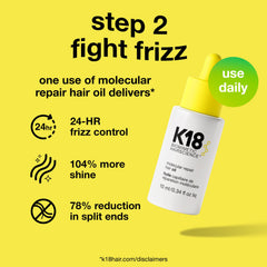 K18 Molecular Repair Minis Kit smooth-frizz-action demonstrates frizz reduction.