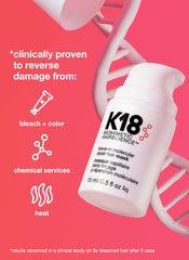 K18 peptide-molecule illustration highlights inner-hair bond repair