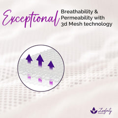 KANDOONA Bath Pillow air-mesh-material offers breathable, quick-dry comfort