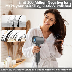 KARFUN Hair Dryer rear view highlights ergonomic grip for comfortable all-day use.