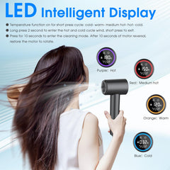 KARFUN Plasma Hair Dryer LED display enables precise temperature and speed control for styling.