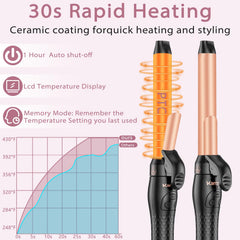 Karrong rotating curling iron heat-up in 30 seconds supports quick styling