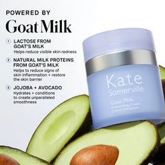 Texture close-up shows lightweight, nourishing cream from Kate Somerville Goat Milk Moisturizing Cream.