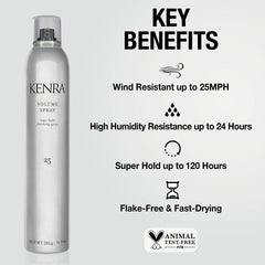 Kenra Volume Spray mist closeup showing fast-drying formula for time-saving styling.