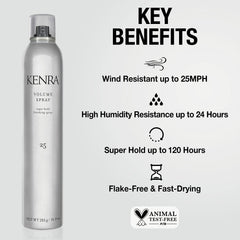 Kenra Volume Spray 25 mist-dispersion captures even spray for lasting hold without stiffness.