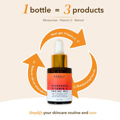 Kerala Rituals ashwagandha-herbs serum bottle with holistic calming feel