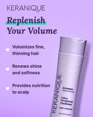 Keranique Keratin Amino Complex pack image conveys strengthening support for thinning hair