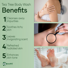 KERAPIL Bacterinyl Tea Tree Oil Body Wash pump dispense for easy daily cleansing.
