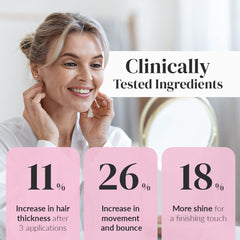 Kerotin thickening mist packaging demonstrates easy-to-use styling.