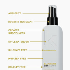 KEVIN.MURPHY BLOW.DRY EVER.SMOOTH hair-shine image highlights smooth, glossy texture.
