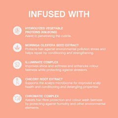 Kevin.Murphy Everlasting Colour Leave-In amber liquid image emphasizing hydration and colour preservation.