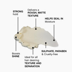 Kevin.Murphy Night.Rider beeswax-moisture image shows moisture retention and subtle shine.