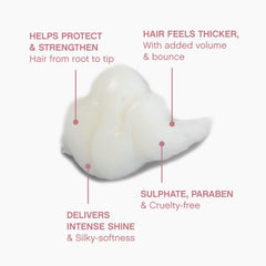 KEVIN.MURPHY PLUMPING.RINSE dispensing action illustrates easy, creamy application