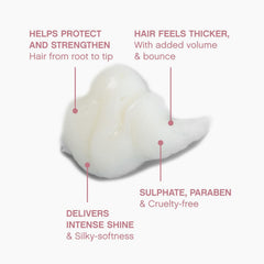 KEVIN.MURPHY PLUMPING.RINSE thickening action shown on fine hair for body.