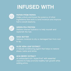 KEVIN.MURPHY REPAIR-ME.RINSE ingredients highlighting shea butter for deep conditioning
