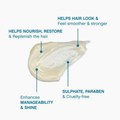 KEVIN.MURPHY REPAIR-ME.RINSE sulphate-free label emphasizing gentle care