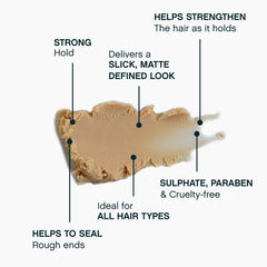 Kevin.Murphy Rough.Rider imparts softness and natural shine.