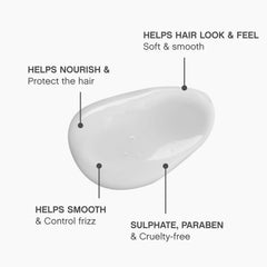 Kevin.Murphy Smooth.Again.Rinse ingredients close-up Cocoa Seed Butter Monoi Keratin