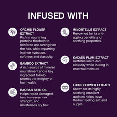 KEVIN.MURPHY YOUNG.AGAIN.RINSE ingredients visual with amino acids and baobab oil
