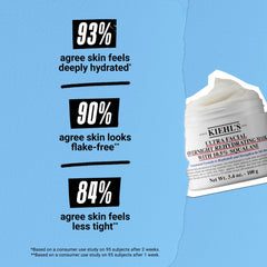 Kiehl's Ultra Facial Overnight Mask with Glacial Glycoprotein close-up highlighting barrier support.
