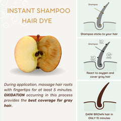 KILOMETS Dark Brown Hair Color Dye Shampoo ingredient visuals highlight olive oil and argan oil for nourished shine.