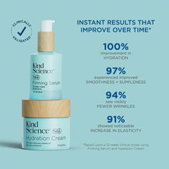 Kind Science Hydration Cream texture swatch highlighting rich, non-greasy absorption.