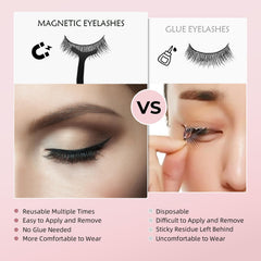 Kistep Tweezers in use demonstrates easy, accurate application of magnetic lashes.