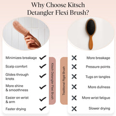 Kitsch Detangler Brush scalp massage bristles promote gentle circulation during detangling.