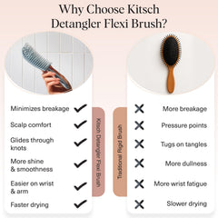 Kitsch Detangler Brush haze blue full brush image demonstrates versatile styling and travel readiness