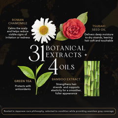 KIWABI color-treatment 31 botanical extracts label highlights nourishing blend for healthier-looking hair.