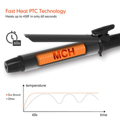 K&K curling iron heats to 450°F in 30 seconds for fast styling.