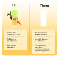 KraveBeauty 24 Carrot Retinal box showcases sustainable packaging and product-ready routine.