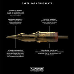 Kwadron cartridge with stabilizing system boosts accuracy during tattoo sessions.