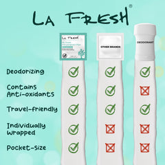 Travel-sized sealed wipes from La Fresh Travel Lite for easy carry
