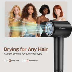 Labiim ionic technology illustrated for reduced frizz and moisture retention.