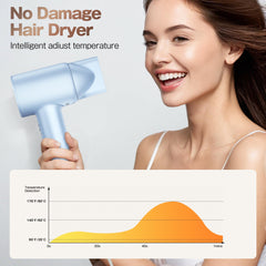 Labiim LED display shows temperature modes for easy, precise styling.