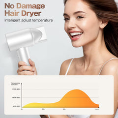 Labiim Hair Dryer temperature settings tailor heat for your hair