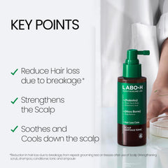 LABO-H rosemary-peppermint-oil ingredients closeup highlighting soothing aromatics.
