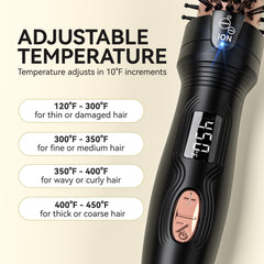 Lafesro ionic brush in action demonstrates frizz control and shine.