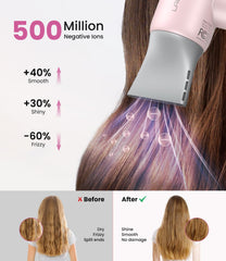 LAMPICK diffuser attachment illustrating 500M negative ions reduce frizz.