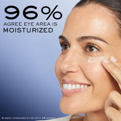Lancôme Génifique Eye Cream rich-cream texture on skin suggests quick absorption.