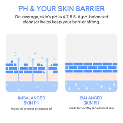 LANEIGE Water Bank Gentle Gel Cleanser Mini packaging close-up, compact travel-friendly size.